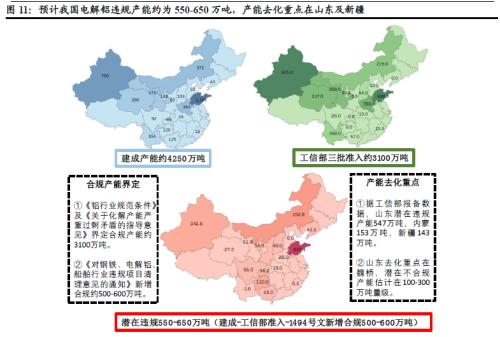 铝价2万不是梦