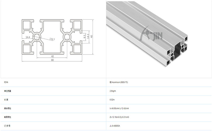 工业铝型材规格